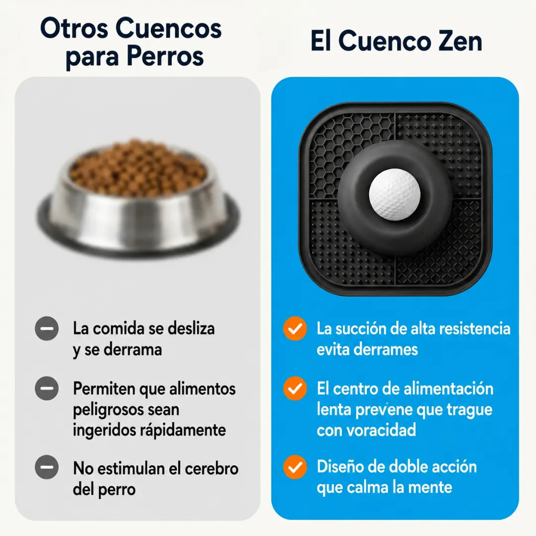 🐶CuencoZen™: El Comedero Todo en Uno