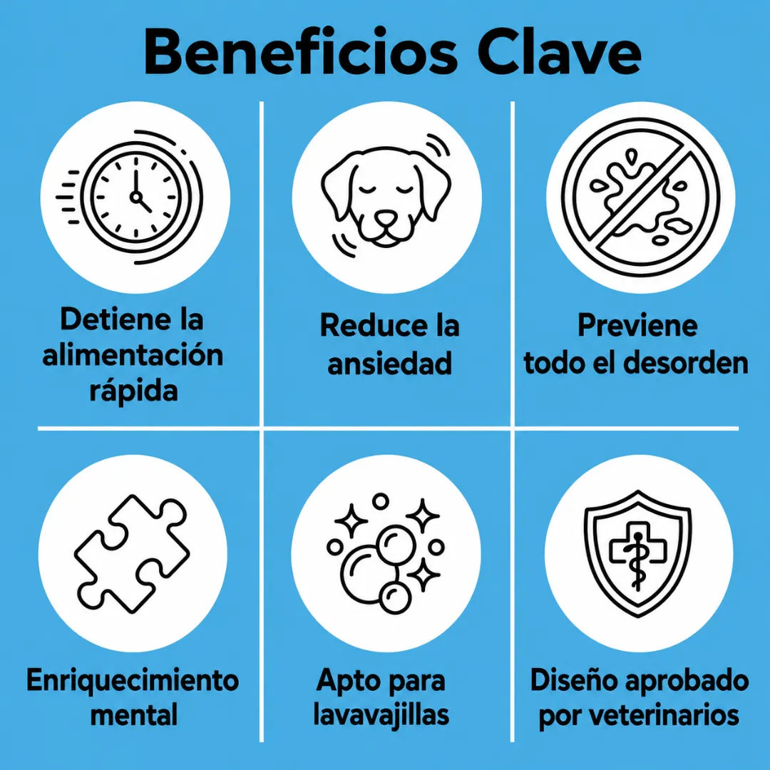 🐶CuencoZen™: El Comedero Todo en Uno