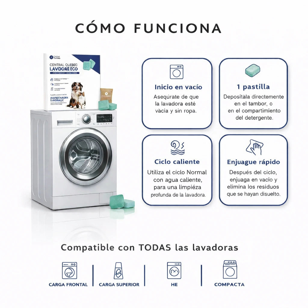 Laveuse Eco® - Limpiador Ecológico Para Lavadoras