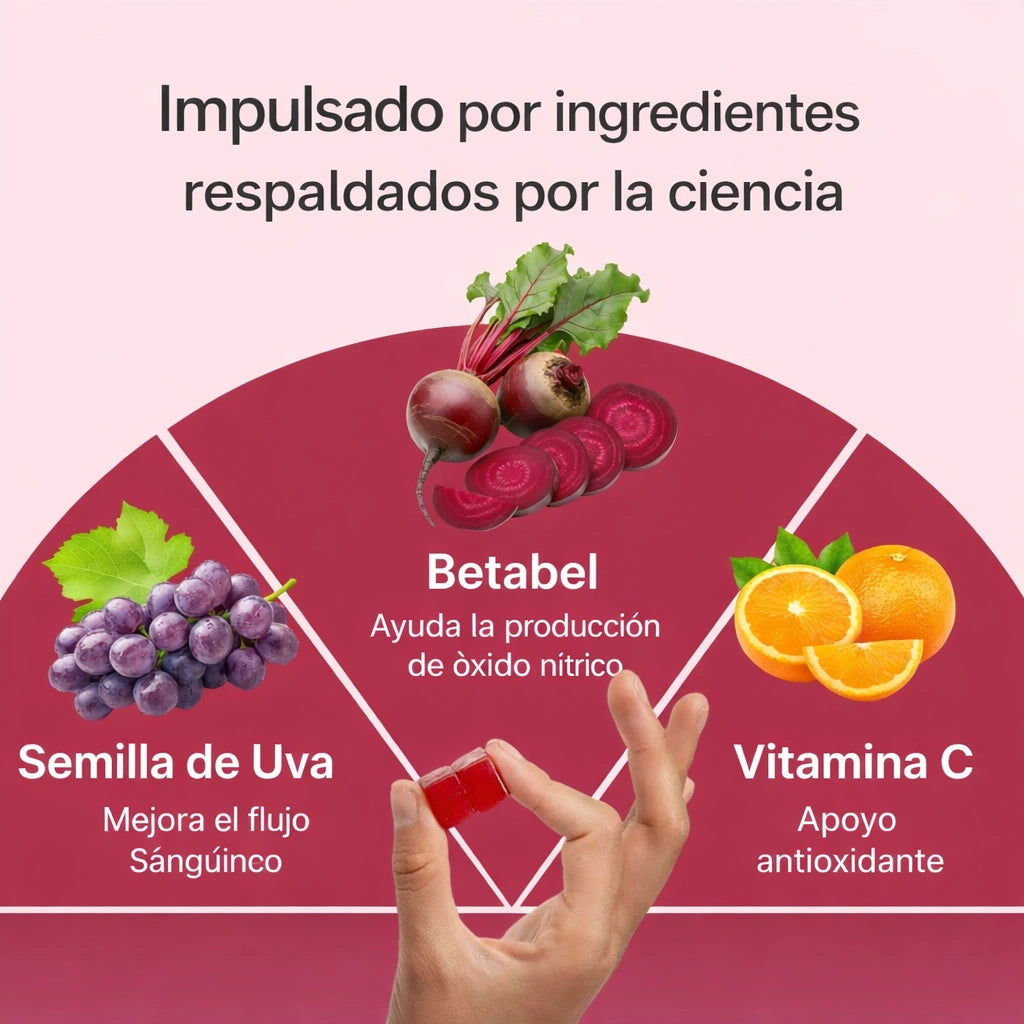 Beets Gummies™ - gomitas de remolacha