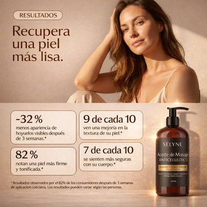 Selyne™ Aceite Anticelulitis Reafirmante