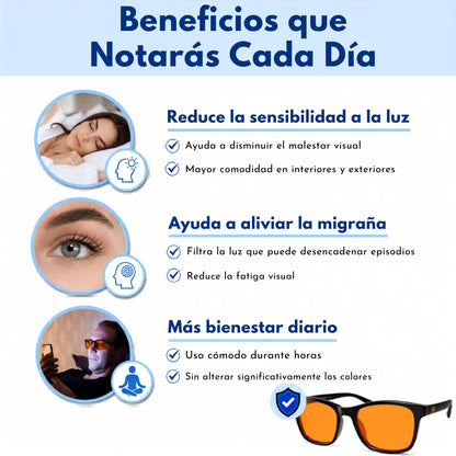 Gafas Terapéuticas para la Migraña y Fotofobia