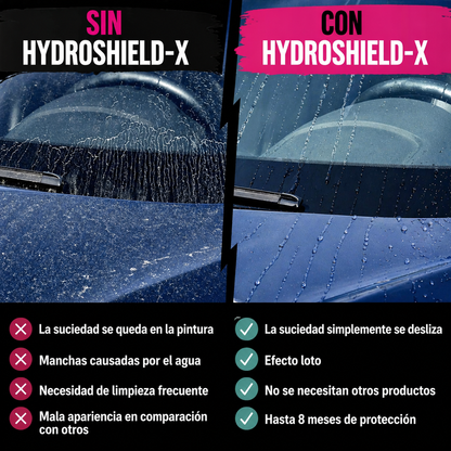 🚗 Kit de cuidado del automóvil Limlex® Platinum